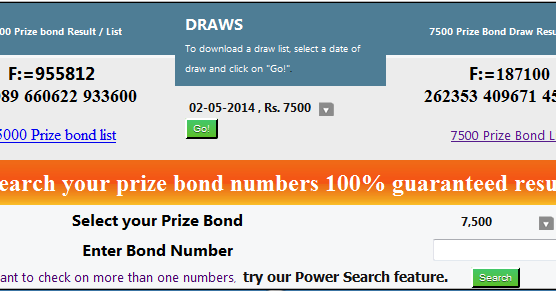 Forex prize bond search цена мазута м 100 на бирже сегодня